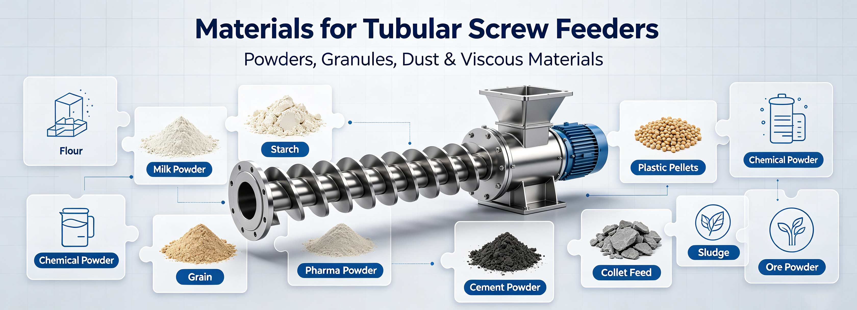 Applicable-Materials-of-Tubular-Screw-Feeder