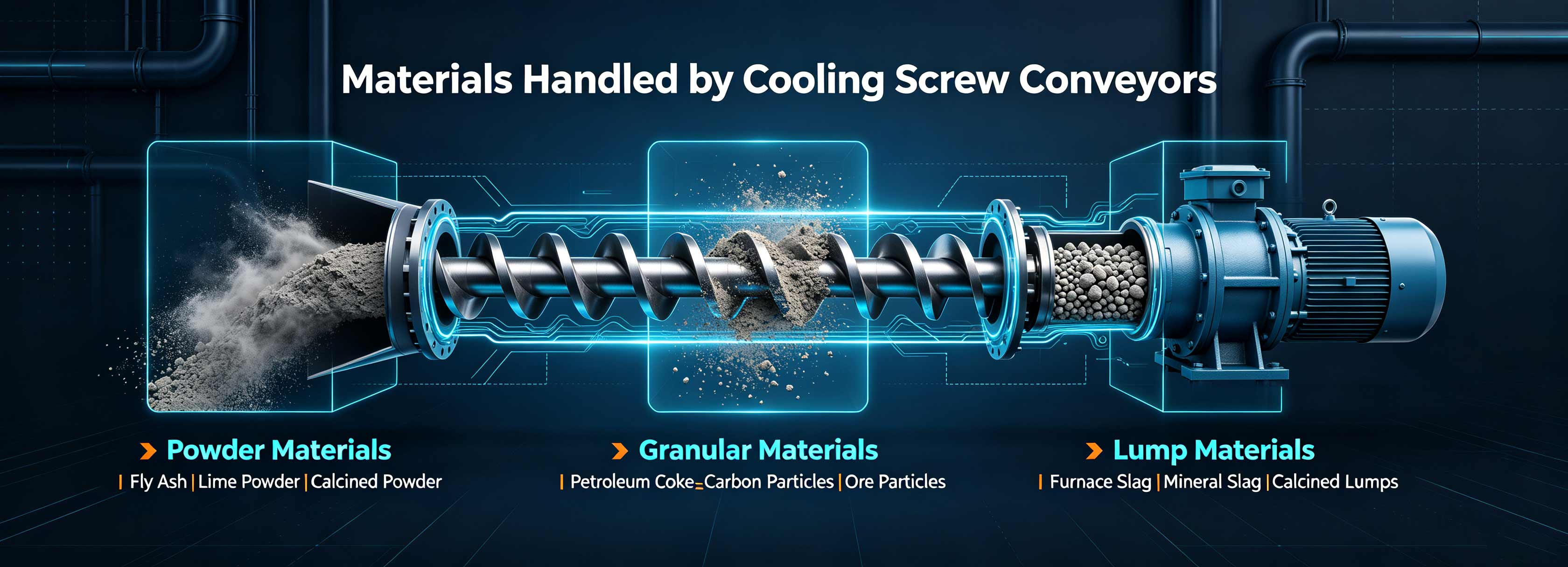 Applicable-Materials-for-Cooling-Screw-Conveyor