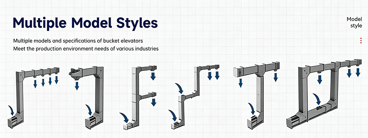 Model styles 2