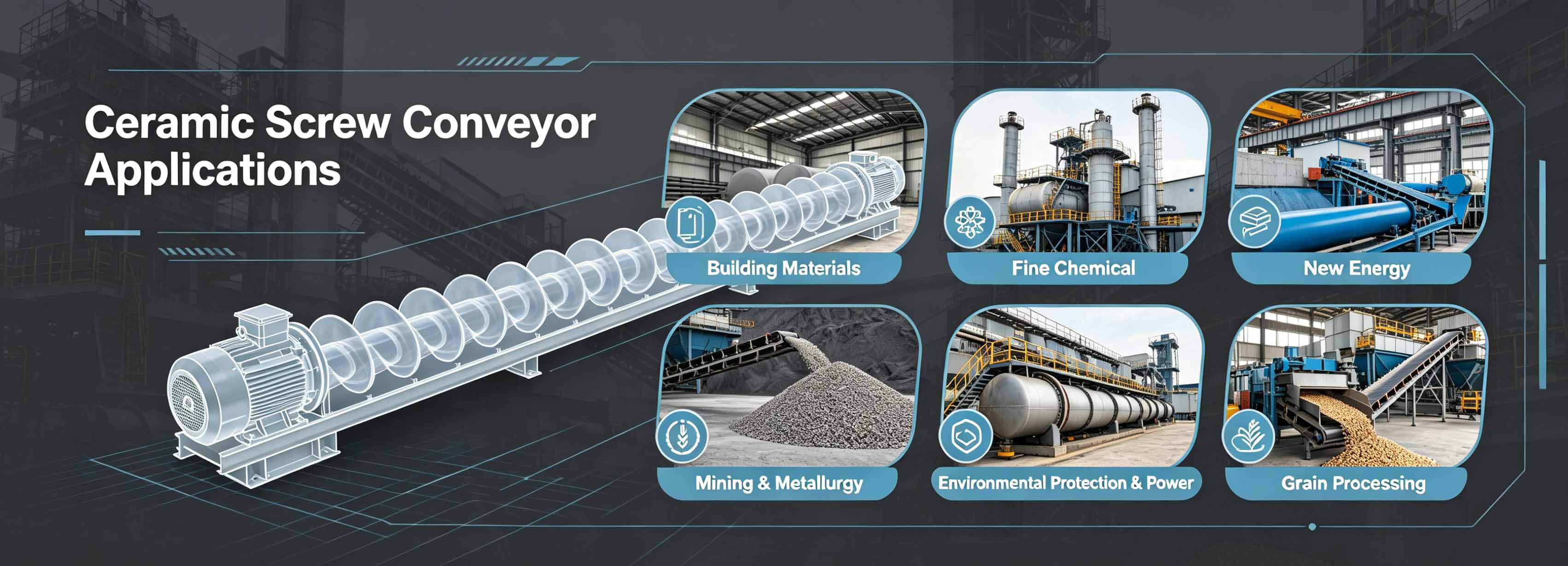 Industries-Applicable-to-Ceramic-Screw-Conveyors