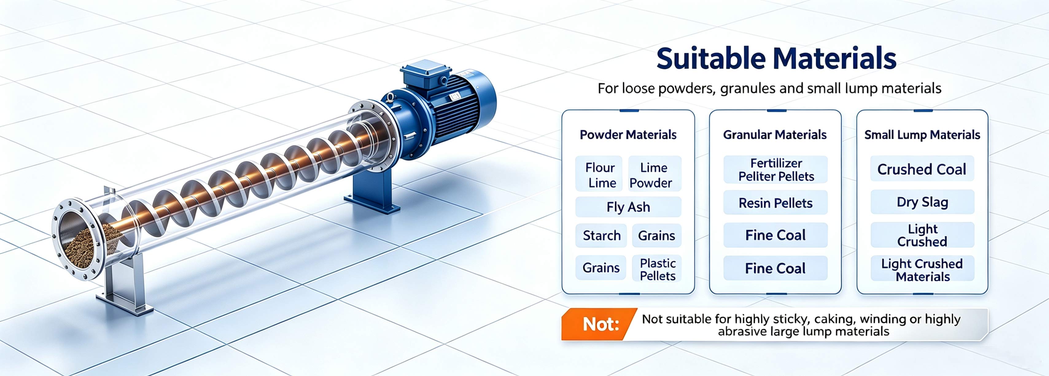 Applicable-Materials-of-Tubular-Screw-Conveyor