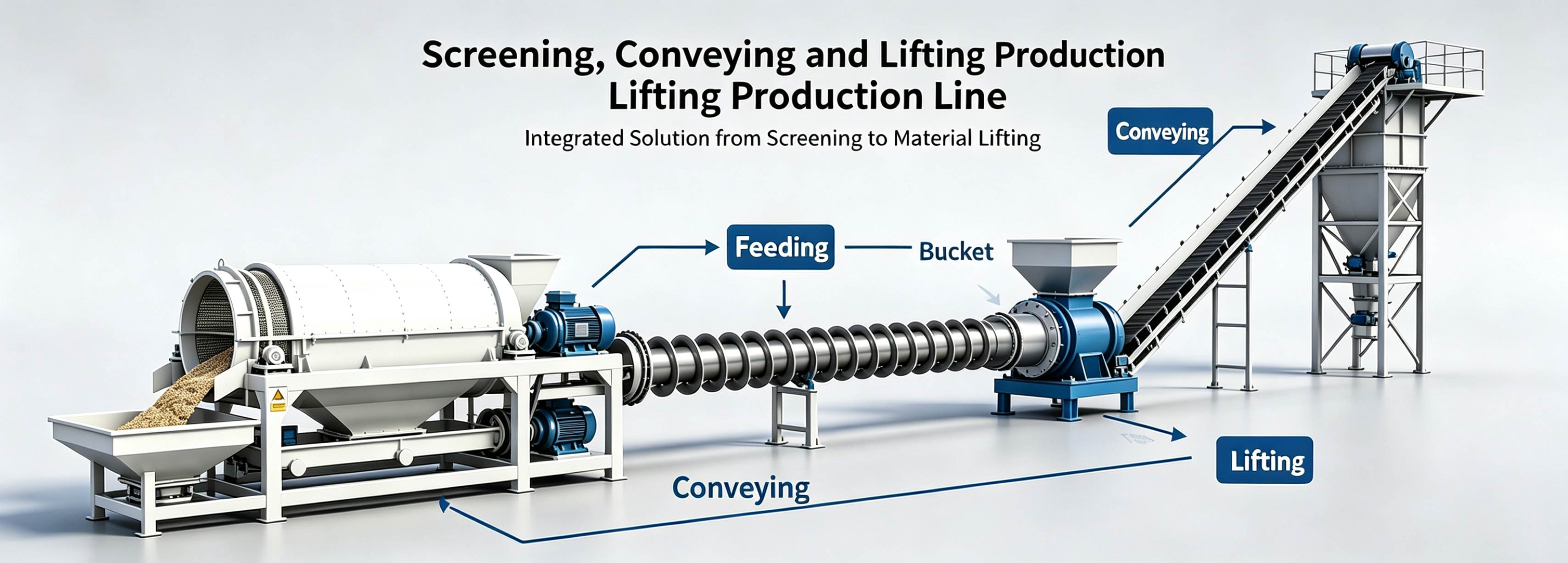 Screening,-Conveying-&-Elevating-Line